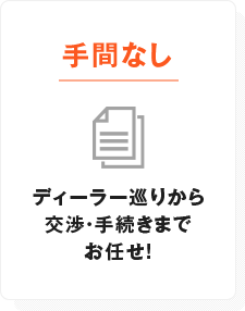 手間なし　ディーラー巡りから交渉・手続きまでお任せ！